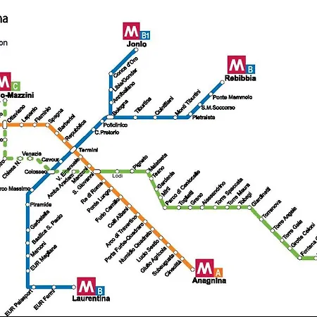 Lägenhet Testaccio Comodo *